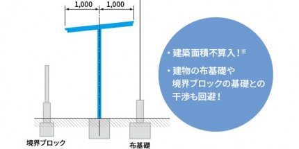 x137_index_image_forte_003